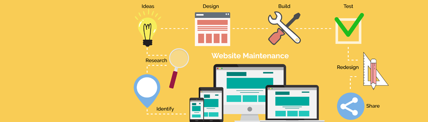 website-maintenance-services-in-bangalore